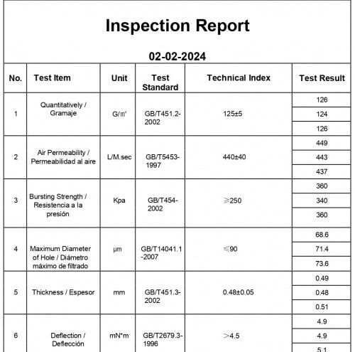 Filtro de Aire Toyota Hilux 2.8 Diesel 2016 - 2024